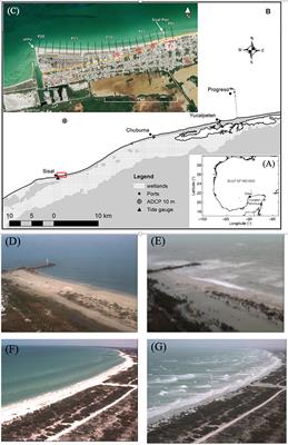 Human Impact on the Spatiotemporal Evolution of Beach Resilience on the Northwestern Yucatan Coast